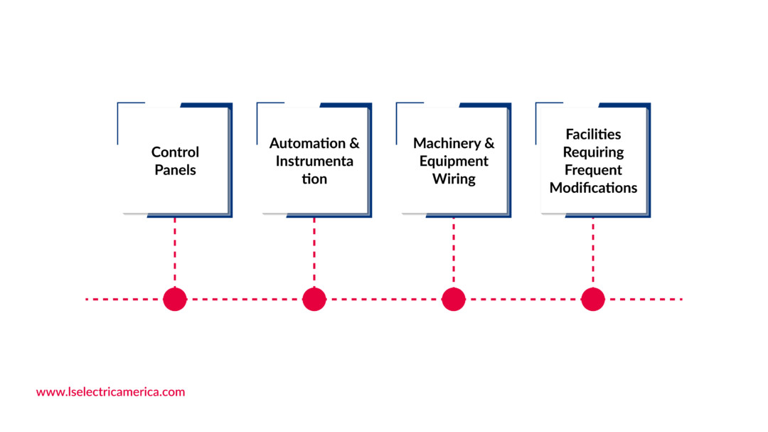 Terminal Block Applications